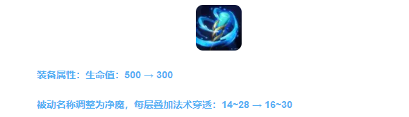王者榮耀s32賽季什么時候開始