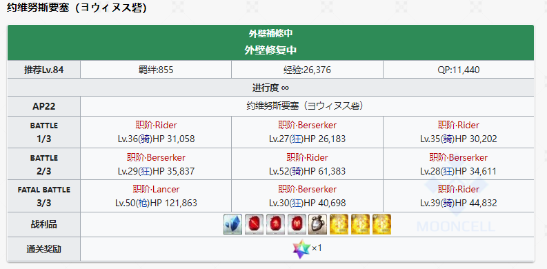 FGO不忘之灰哪里刷 不忘之灰掉落關(guān)卡速刷推薦
