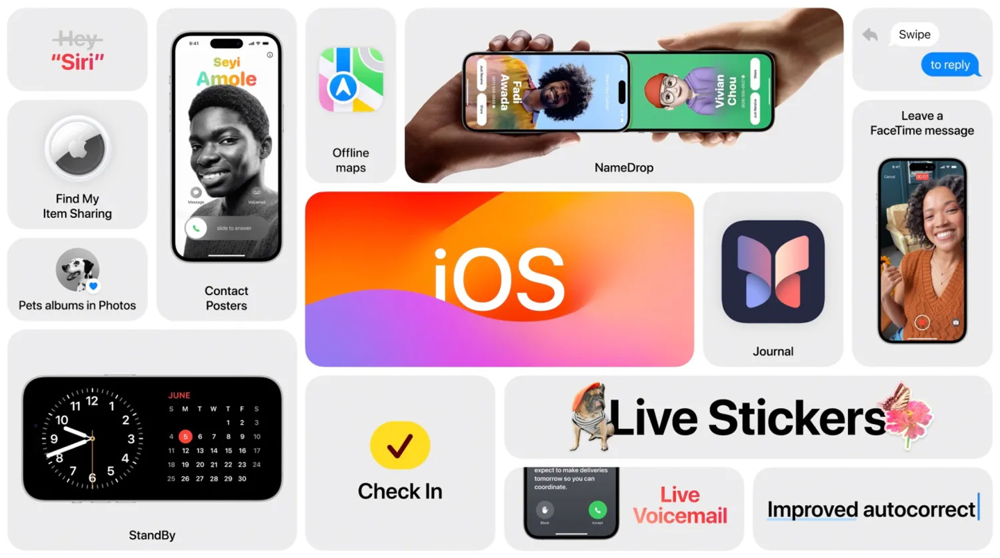 ios17開發(fā)者預(yù)覽版beta2描述文件正式版（內(nèi)部版本號：21A5268h）截圖1