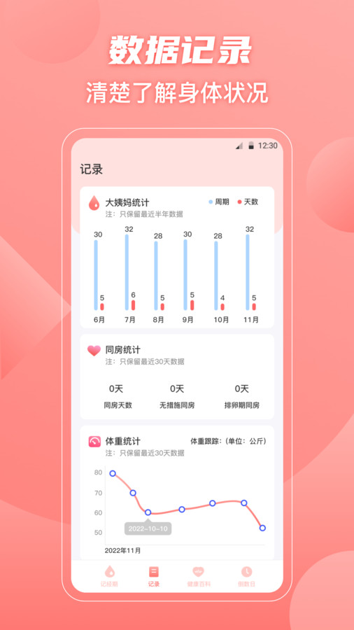大姨媽女王版app最新版截圖3