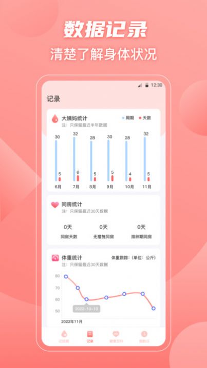 大姨妈备孕助手app安卓版截图2: