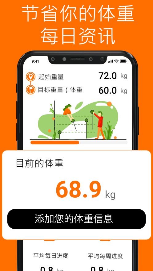 體重跟蹤器app下載截圖1