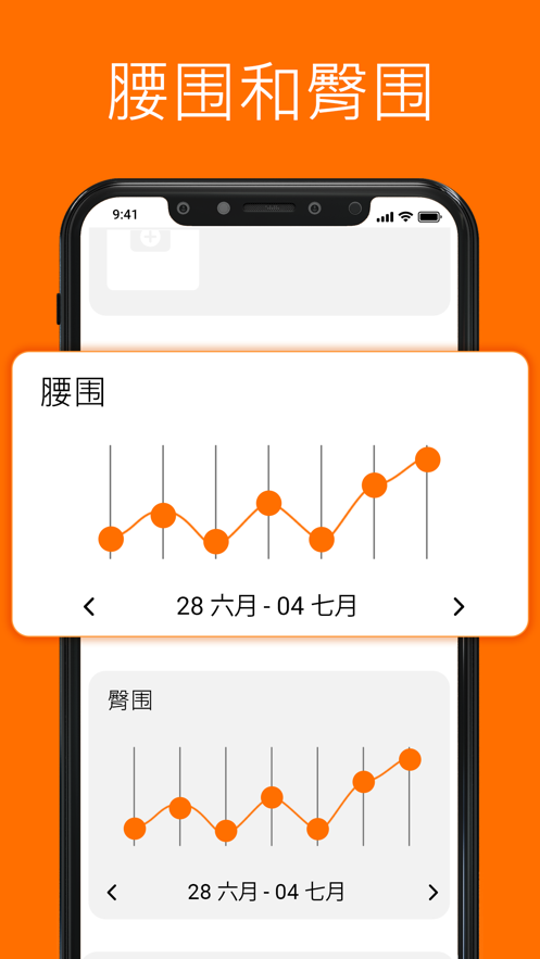 體重跟蹤器app下載截圖3