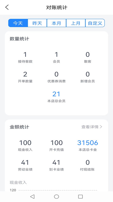 記絡會員管理汽車美容管理app下載截圖1