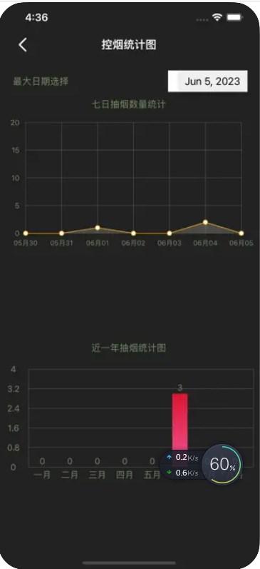 健康控?zé)熃錈烝PP最新版截圖1