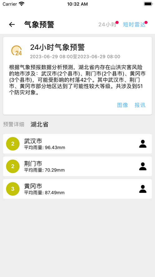 湖北山洪預(yù)警app版截圖1