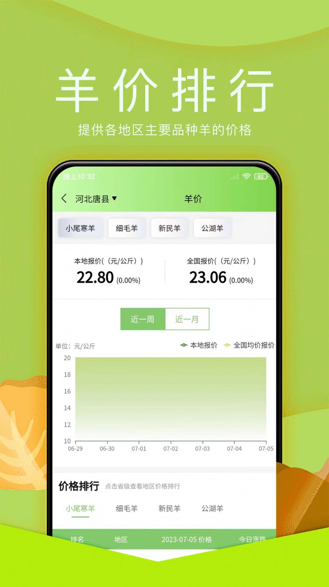 羊小宝养殖管理app最新版截图4: