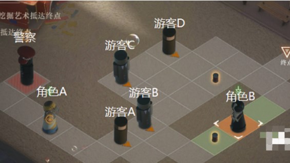 重返未來1999小狗與流浪漢c1最佳拍檔攻略 小狗與流浪漢c1最佳拍檔通關(guān)流程