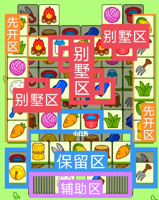 羊了個(gè)羊今日攻略7.14 羊羊大世界7月14日每日一關(guān)通關(guān)流程