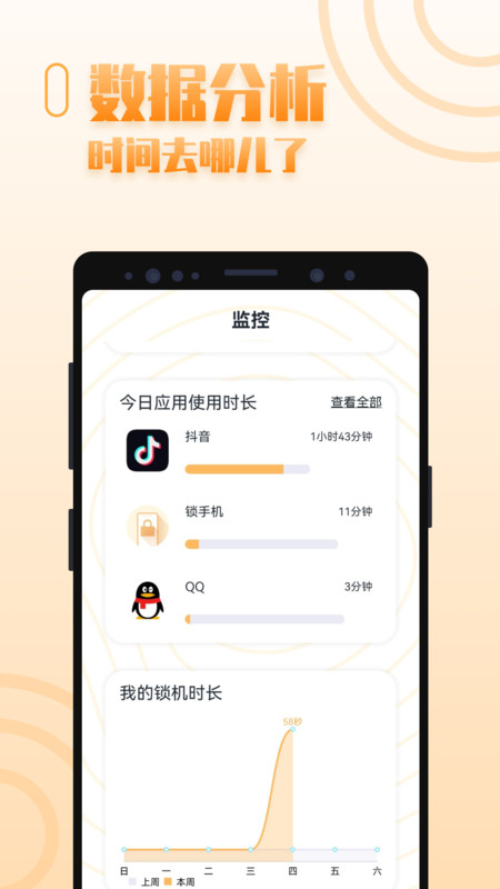 手机控自律app版截图1: