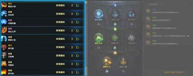 命運方舟技能天賦是什么