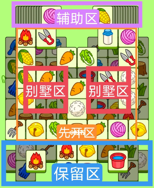 羊了個羊7.17關(guān)卡攻略 羊羊大世界7月17日每日一關(guān)通關(guān)流程