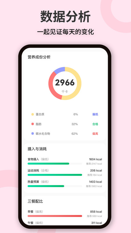 體重管理app版截圖2