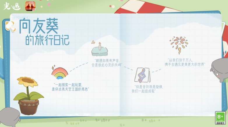 光遇有友向日葵積分怎么獲得 有友向日葵積分獲取方法