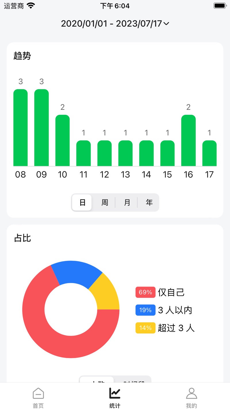 戒煙小幫手APP手機(jī)版截圖2