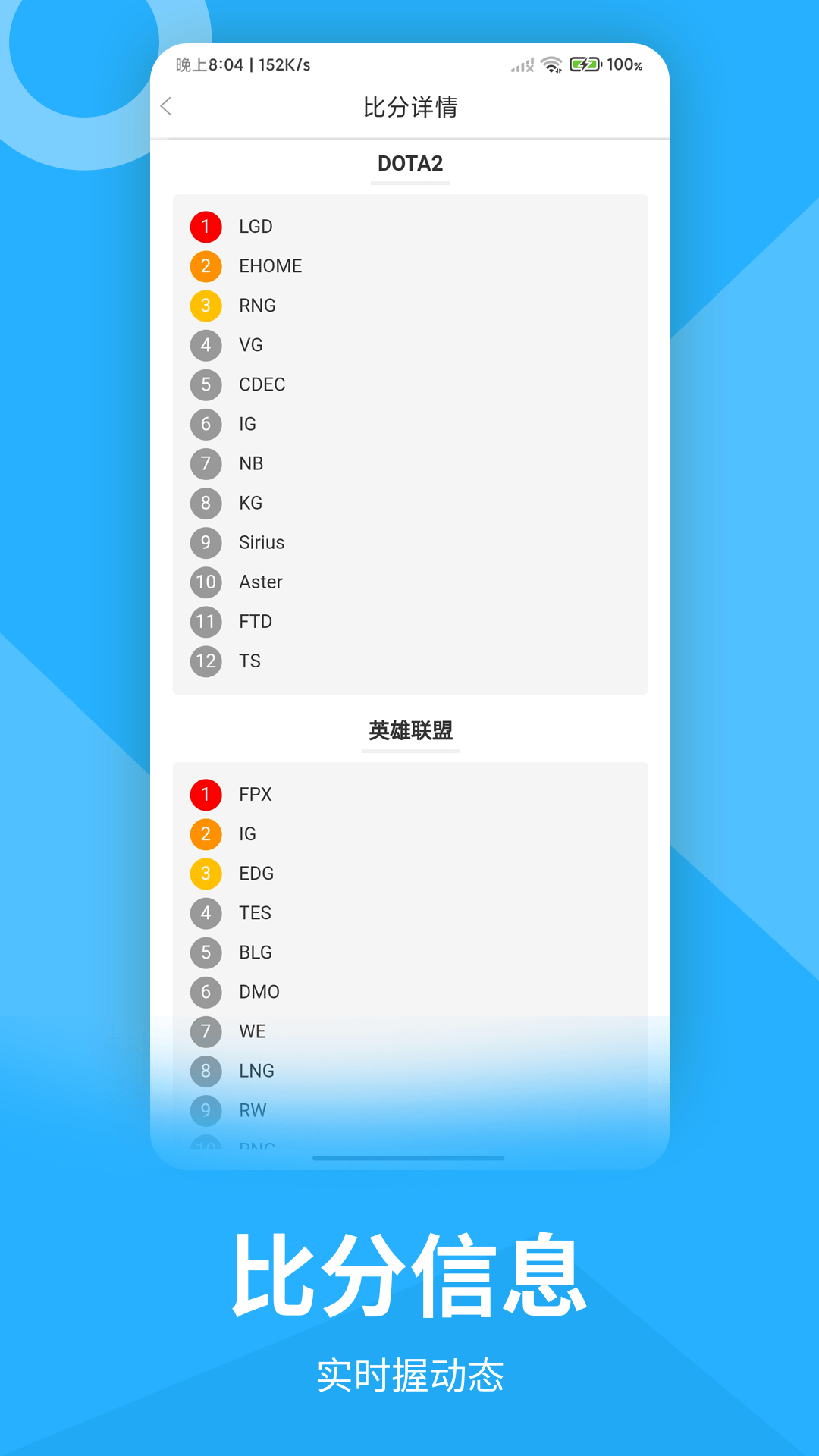 PG電競游戲資訊APP最新版截圖2
