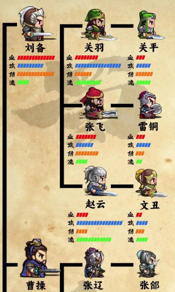 吞食新三國截圖3
