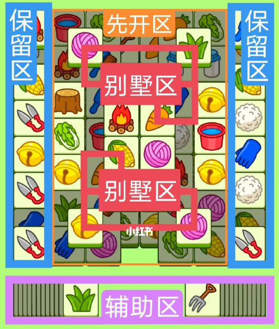 羊了個(gè)羊7.19關(guān)卡攻略 羊羊大世界7月19日每日一關(guān)通關(guān)流程