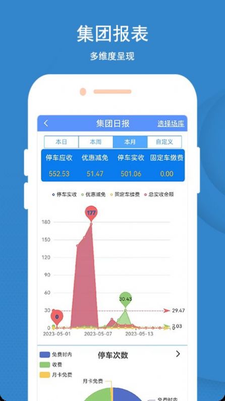 藍(lán)卡停車(chē)app最新版截圖1