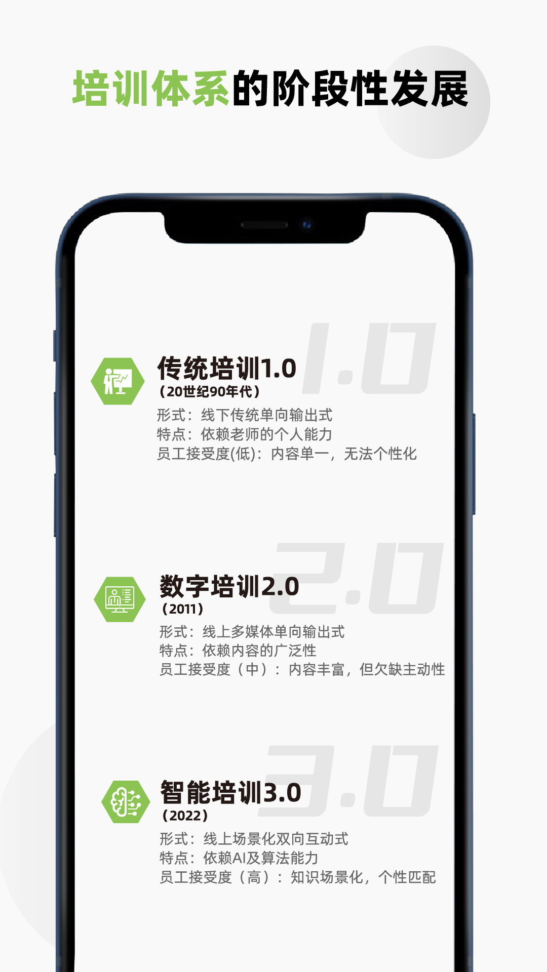 培训快上手app版截图4: