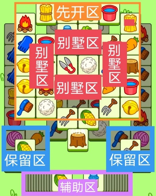 羊了個羊7.22關卡攻略 羊羊大世界7月22日每日一關通關流程