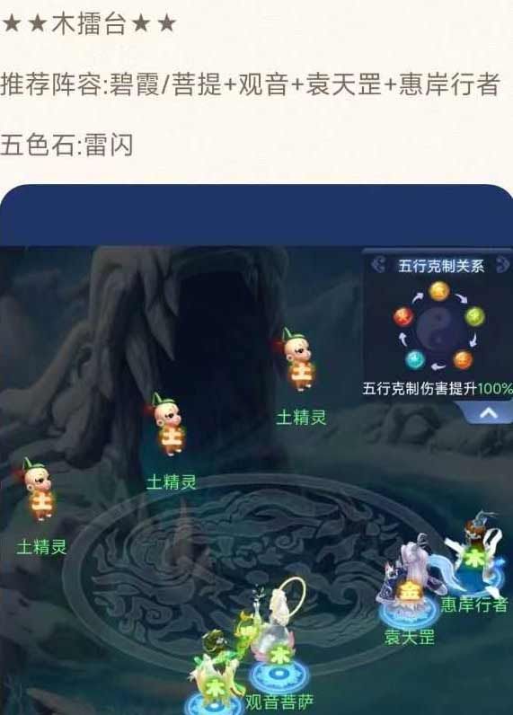 夢幻西游網頁版五行斗法7月最新攻略  2023五行斗法七月陣容推薦[多圖]圖片4