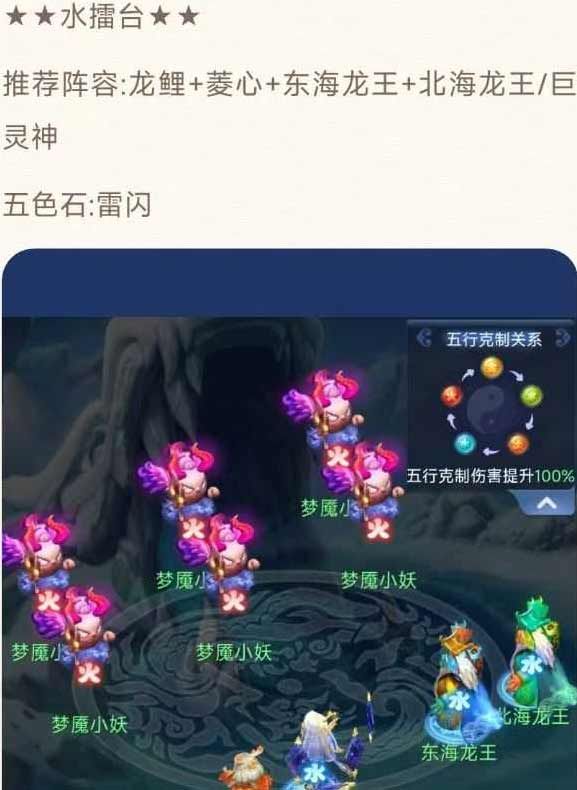 夢幻西游網頁版五行斗法7月最新攻略  2023五行斗法七月陣容推薦[多圖]圖片3
