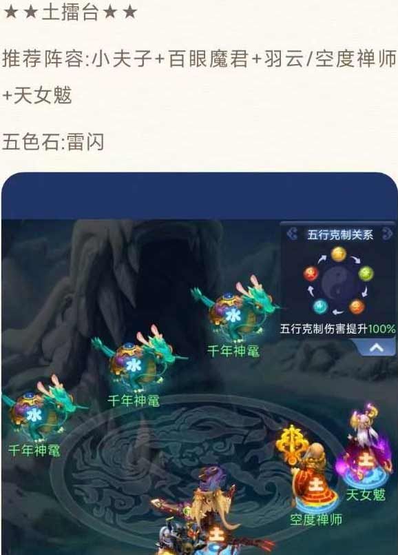 夢(mèng)幻西游網(wǎng)頁(yè)版五行斗法7月最新攻略  2023五行斗法七月陣容推薦[多圖]圖片2