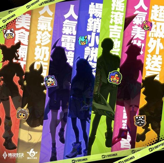 王者榮耀妄想之都系列皮膚有哪些 妄想都市系列皮膚最新爆料