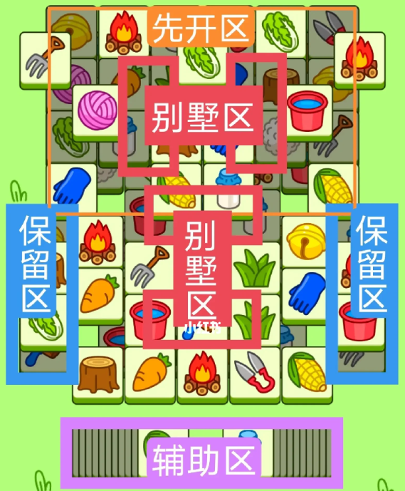 羊了個羊7.24關(guān)卡攻略 羊羊大世界7月24日今日攻略圖文流程