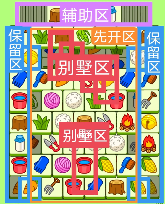 羊了個羊7.25今日攻略 羊羊大世界7月25日每日一關(guān)通關(guān)流程