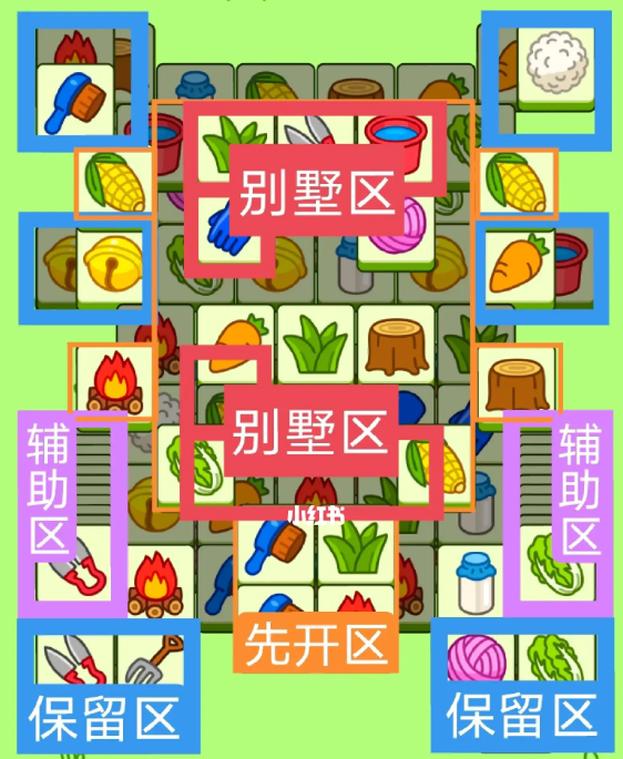 羊了個(gè)羊7.28關(guān)卡攻略 羊羊大世界7月28日每日一關(guān)通關(guān)流程