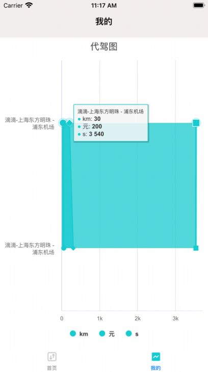 小布代駕冊(cè)追劇軟件最新版截圖3