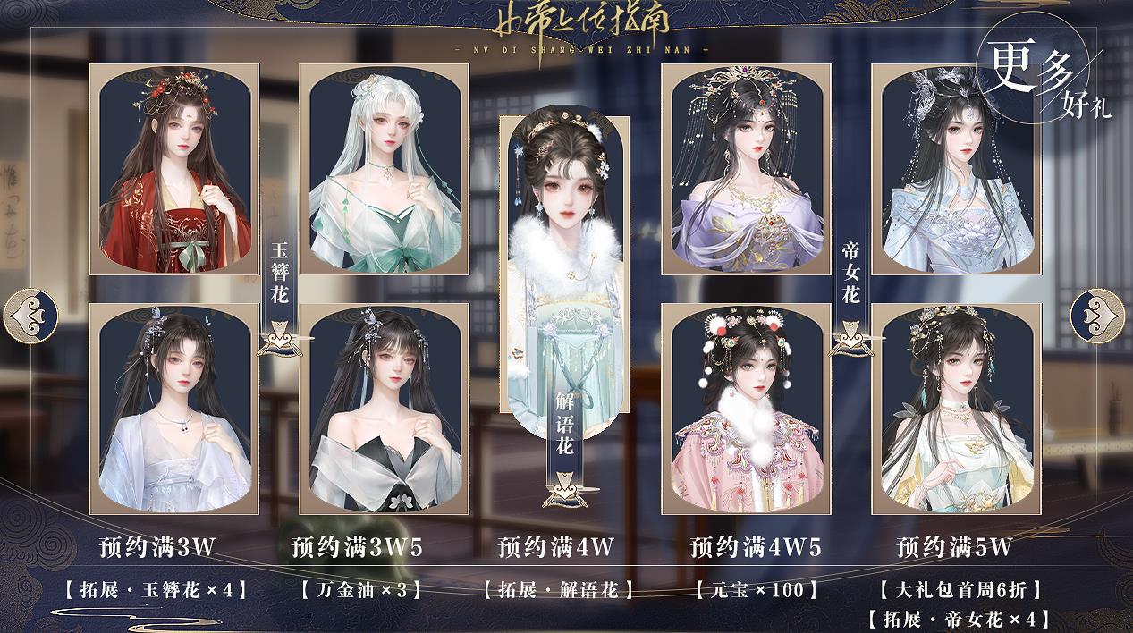 易次元女帝上位指南游戲金手指最新版截圖1