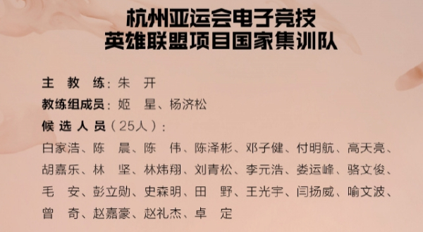 英雄聯(lián)盟亞運(yùn)會(huì)中國(guó)隊(duì)名單