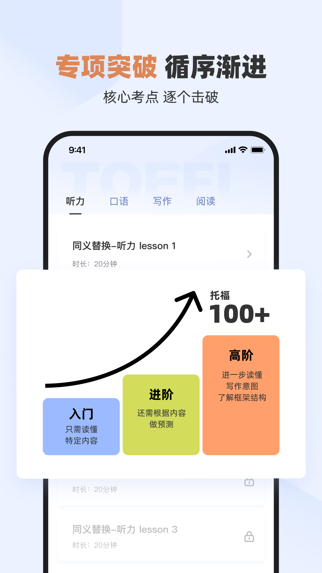 百詞斬托福app版截圖1