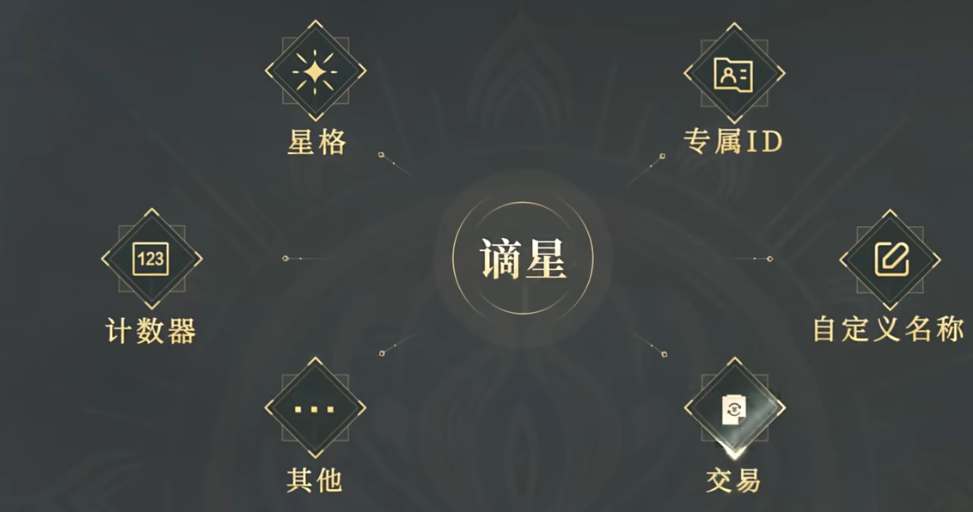 永劫無間謫星外觀怎么獲得 謫星外觀獲取方法