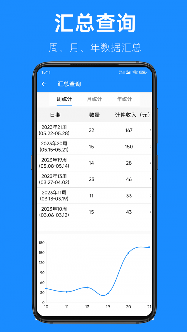 61計(jì)件app版截圖3
