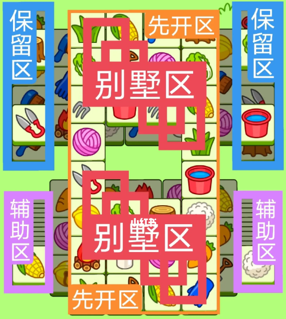 羊了個羊8.1關卡攻略 羊羊大世界8月1日每日一關通關流程