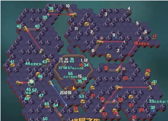 劍與遠(yuǎn)征2023終局之夜攻略 終局之夜通關(guān)路線推薦