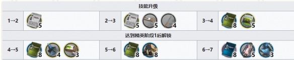 游俠網(wǎng)3