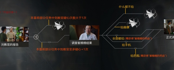 游俠網(wǎng)55