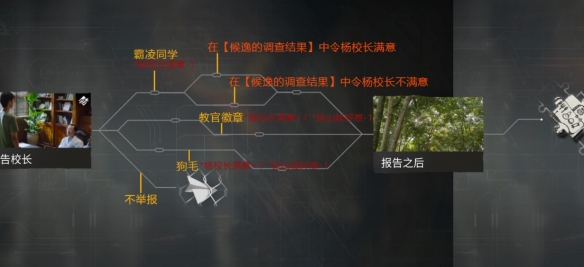 游俠網(wǎng)64