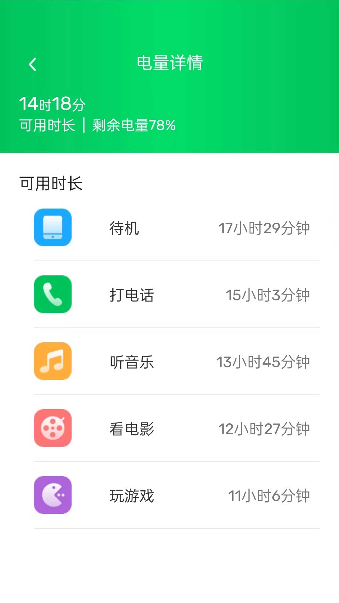 極致省電大師精簡版app版截圖3
