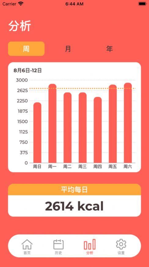卡路里記錄app最新版截圖4
