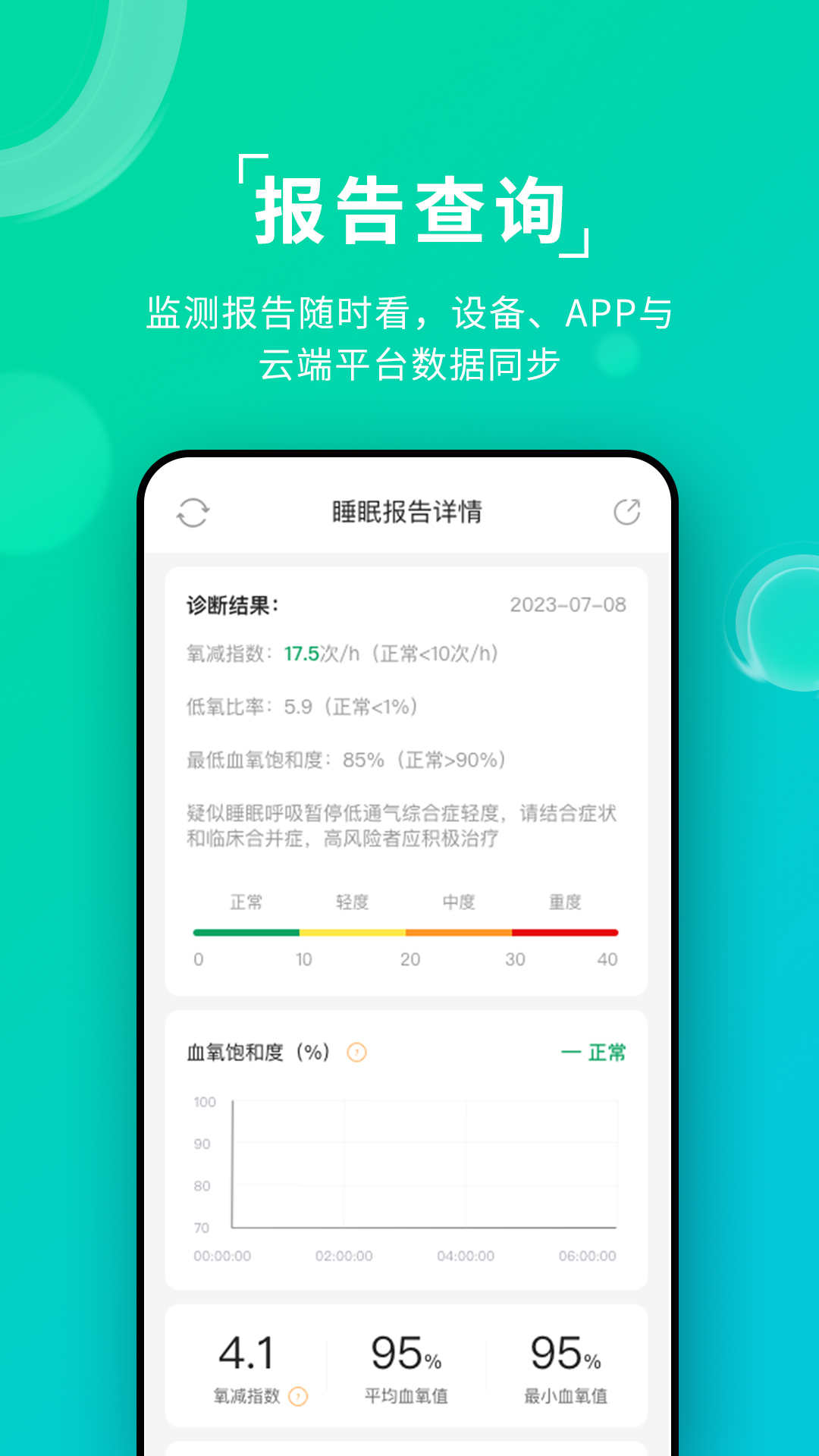 Ai健康睡眠app版截圖4