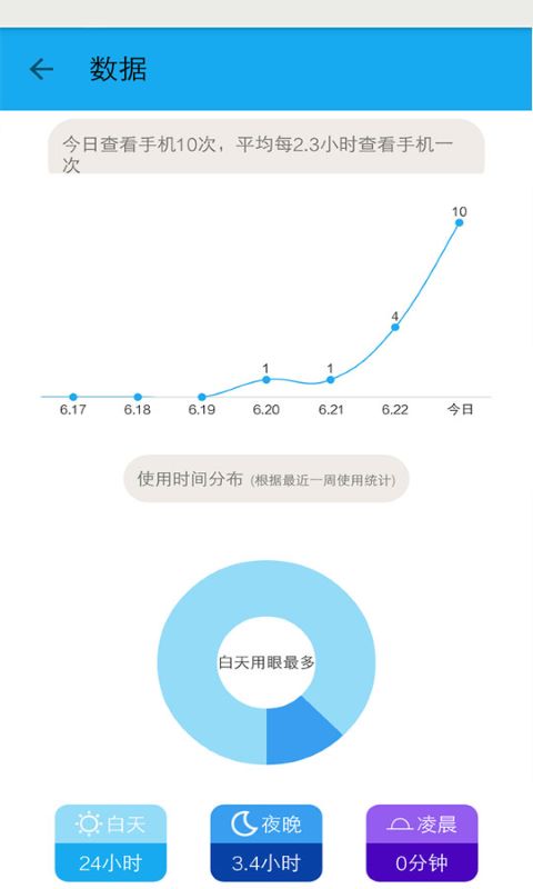 護(hù)眼寶app下載安裝截圖2