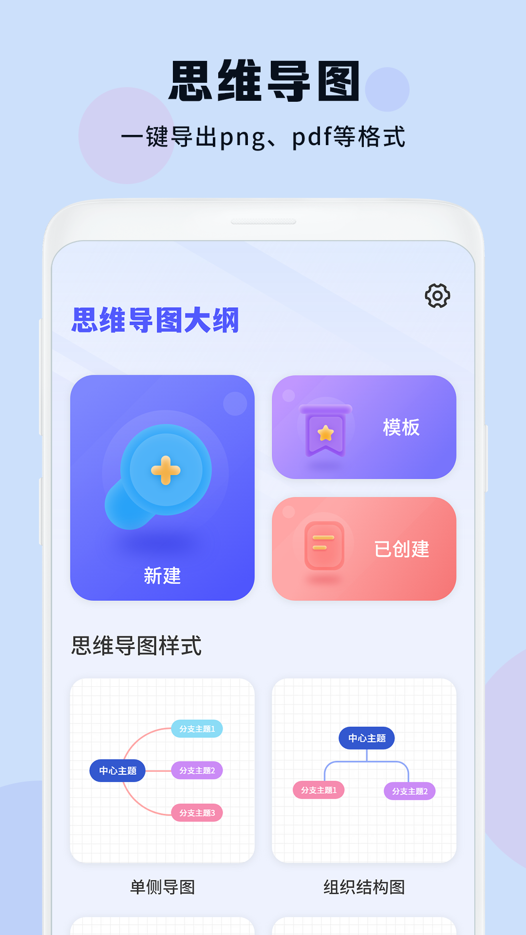 思維導圖免費助手app安卓版截圖5