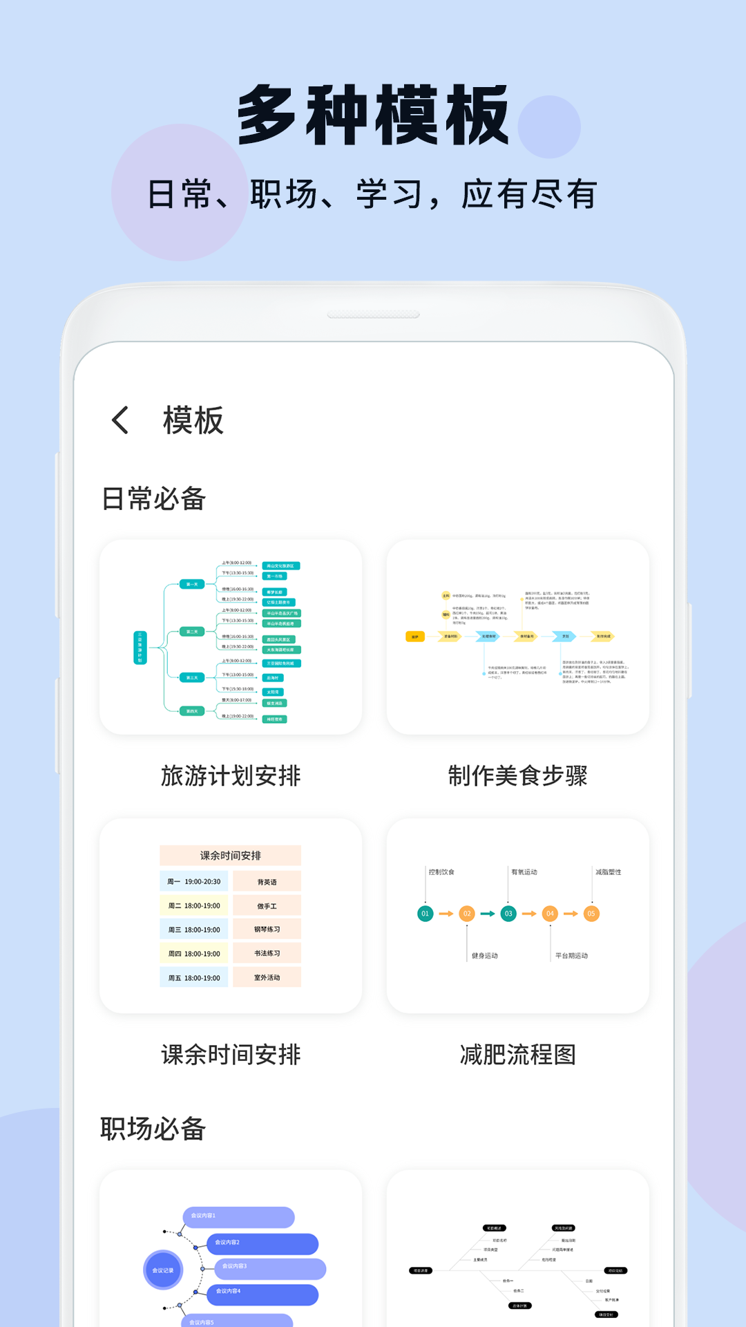 思維導圖免費助手app安卓版截圖2