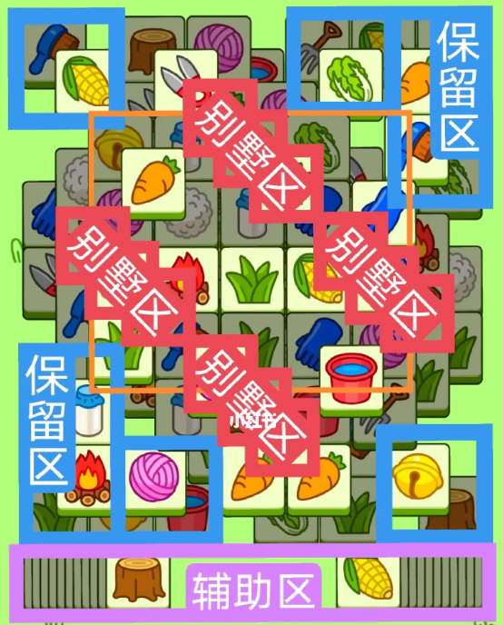 羊了個羊8.18關卡攻略 羊羊大世界8月18日每日一關通關流程